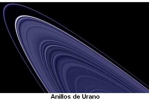 Anillos de Urano.jpg